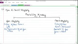 Types of Oligopoly [upl. by Irol]