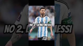 TOP 10 FOOTBALLERS OF THE WORLD [upl. by Burn]