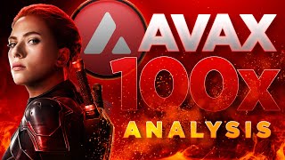 Avalanche 100X🚨800 Billion Market Analysis🔥AVAX [upl. by Agnew]