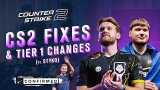 s1mple amp NiKo future CS2 fixes ft STYKO  HLTV Confirmed S6E80 [upl. by Allac]