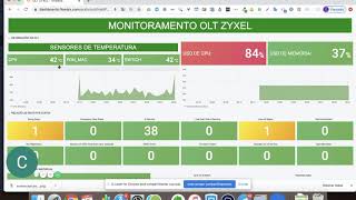 Monitoramento da OLT Zyxel no Zabbix e Grafana [upl. by Cy]