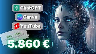 YouTube AUTOMATION  COME FARE SOLDI 💰 ONLINE 🌍 grazie a YouTube Shorts 📈  GRATIS✅ [upl. by Franzoni]