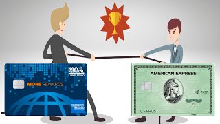 AMEX Green Card vs Navy Federal More Rewards Credit Card [upl. by Iloj533]