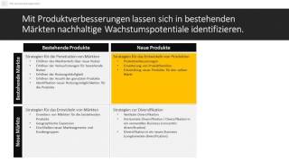 Die Ansoff Matrix  Erklärung und Beispiele [upl. by Lasala]