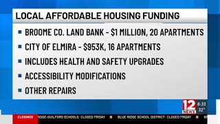 Affordable Housing funding is headed to NY [upl. by Ydnar879]