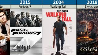 Top Dwayne Johnson The Rock  All Movies List 19992023 dwaynejohnsonmovieslist [upl. by Enelhtac230]