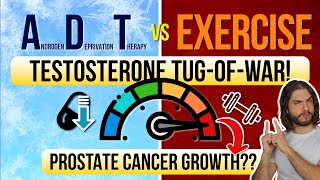 Testosterone from Exercise Fuels Prostate Cancer During ADT [upl. by Alleroif]