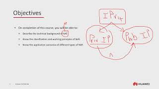 HCIA Security v4 Day5 part1 [upl. by Bass]