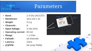 FrSky V8R7II receiver binding failsafe and review [upl. by Nohsyar456]