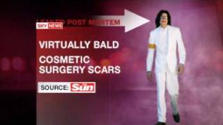 Leaked out autopsy of Michael Jackson [upl. by Sandstrom]