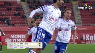 Resumen de RCD Mallorca vs Real Zaragoza 22 [upl. by Yrokcaz]