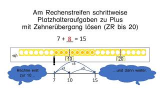 010 Mathe Platzhalteraufgaben plus mit Zehnerübergang [upl. by Enyt]