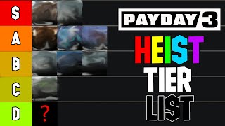 PAYDAY 3 Heist Tier List  Which Is The BEST And The Worst [upl. by Heintz]