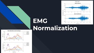 EMG Normalization [upl. by Methuselah392]