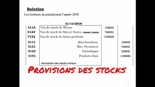 LA COMPTABILITE GENERALE  provision des stocks exercice 4 [upl. by Novaat]