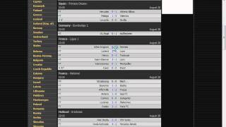 How to know Live scores of Football matches [upl. by Noli]