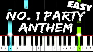 Arctic Monkeys  No 1 Party Anthem  EASY Piano Tutorial [upl. by Nonnairb]