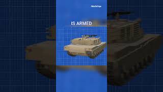 Breakdown of the Abrams M1A1 tank deployed in the Ukraine war [upl. by Bryanty]