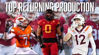 2024 Returning Production Rankings All Around College Football  CFB [upl. by Eimareg]