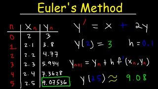 Eulers Method Differential Equations Examples Numerical Methods Calculus [upl. by Kutchins773]