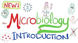 An Introduction to Microbiology 🧫 [upl. by Elodia]