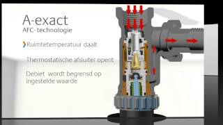 De thermostatische afsluiter Aexact [upl. by Annohsat913]