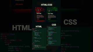 Magic Card 🔥 web html css coding javascript frontend htmltutorial react [upl. by Norabal605]