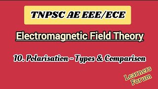 10 Polarization  Types  Electromagnetic Field Theory [upl. by Kentiggerma]