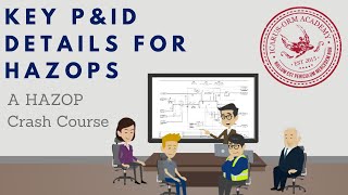 Key PampID Details for HAZOPS  A HAZOP Crash Course [upl. by Marlon]