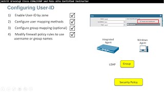 Palo Alto Lesson 98 Lab UserID [upl. by Relly]