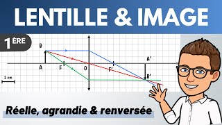 IMAGE par une LENTILLE convergente ✅ Vocabulaire  1ère spé  Physique [upl. by Attenwad]