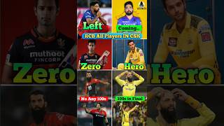 RCB All players When Comest To CSKcskfanscskallfansrcbrcballfansviralshortscricketipl2025 [upl. by Lissi]