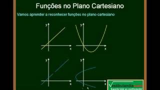 Matemática  Aula 3  Funções  Conceitos Básicos  Parte 2 [upl. by Attah]