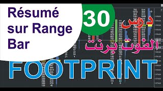 دروس التداول  سلسلة حول الفوت برنت  درس COURS DE FOOTPRINT LESSON 30 [upl. by Mendes]