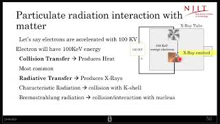 Interaction of Particulate radiation with Matter [upl. by Einahets755]