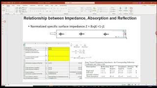 Ansys Acoustics  Types of Impedance BC [upl. by Esinad]