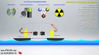 Einstein entre relativité et mécanique quantique  partie 3 [upl. by Haonam171]