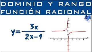 Dominio y rango función Racional [upl. by Ahsima]