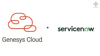 ServiceNow integration with Genesys Cloud  Appxconnect [upl. by Laekim245]