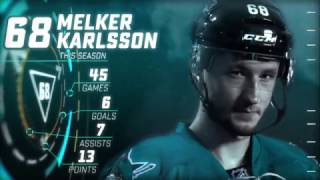 SAP Player Profile Melker Karlsson [upl. by Uzzial876]