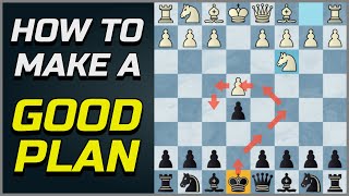 6 Steps To Make A Plan In ANY SITUATION  Chess Strategy Tips and Tricks  Chess Plans and Ideas [upl. by Nwahsal864]