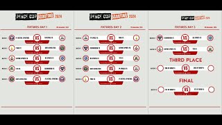 Topsporz VS FIMA FC  Peace Cup Scouting 2024 [upl. by Ttessil]