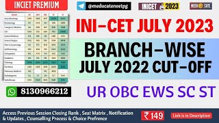 INICET 2023 🔥 LAST July SESSION BRANCH WISE CUTOFF RANK 🔥 Meducate [upl. by Nelac]