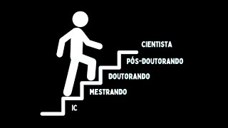 Quando me torno cientista [upl. by Atteynod]