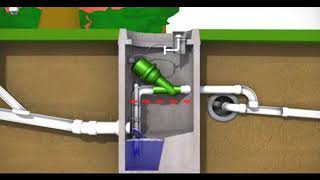 How does a Flovac vacuum sewerage system work [upl. by Segroeg]