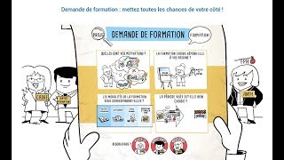 bien formuler sa demande de formation FPH ANFH [upl. by Ydissak]