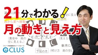 月の動きと見え方 中学理科3年2分野 地球と宇宙9 [upl. by Nnahteb]