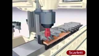 Conturex The Complete Profiling Center woodworking machinery [upl. by Estelle]