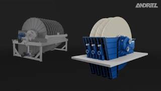 STARDISC vacuum disc filters – operational principle [upl. by Gardas435]