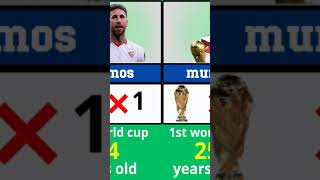 1st World Cup 🏆 Winning Age Of Best Football Players [upl. by Nikral]